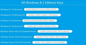 Windows 8 Product Key {Latest Working}